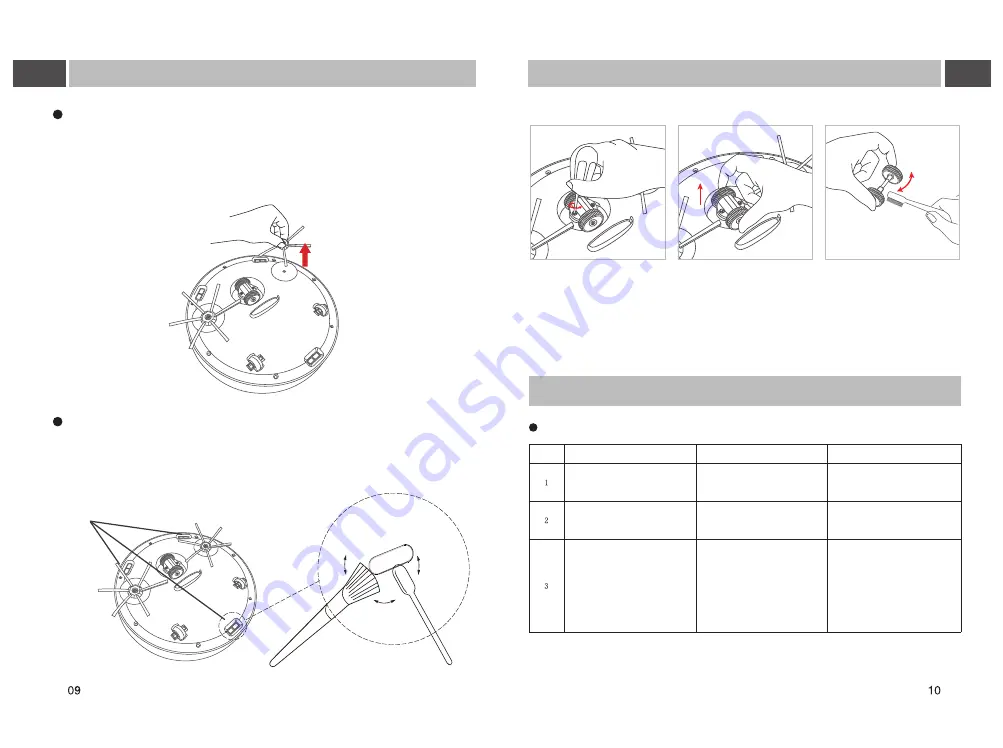 Delton V1 User Manual Download Page 6