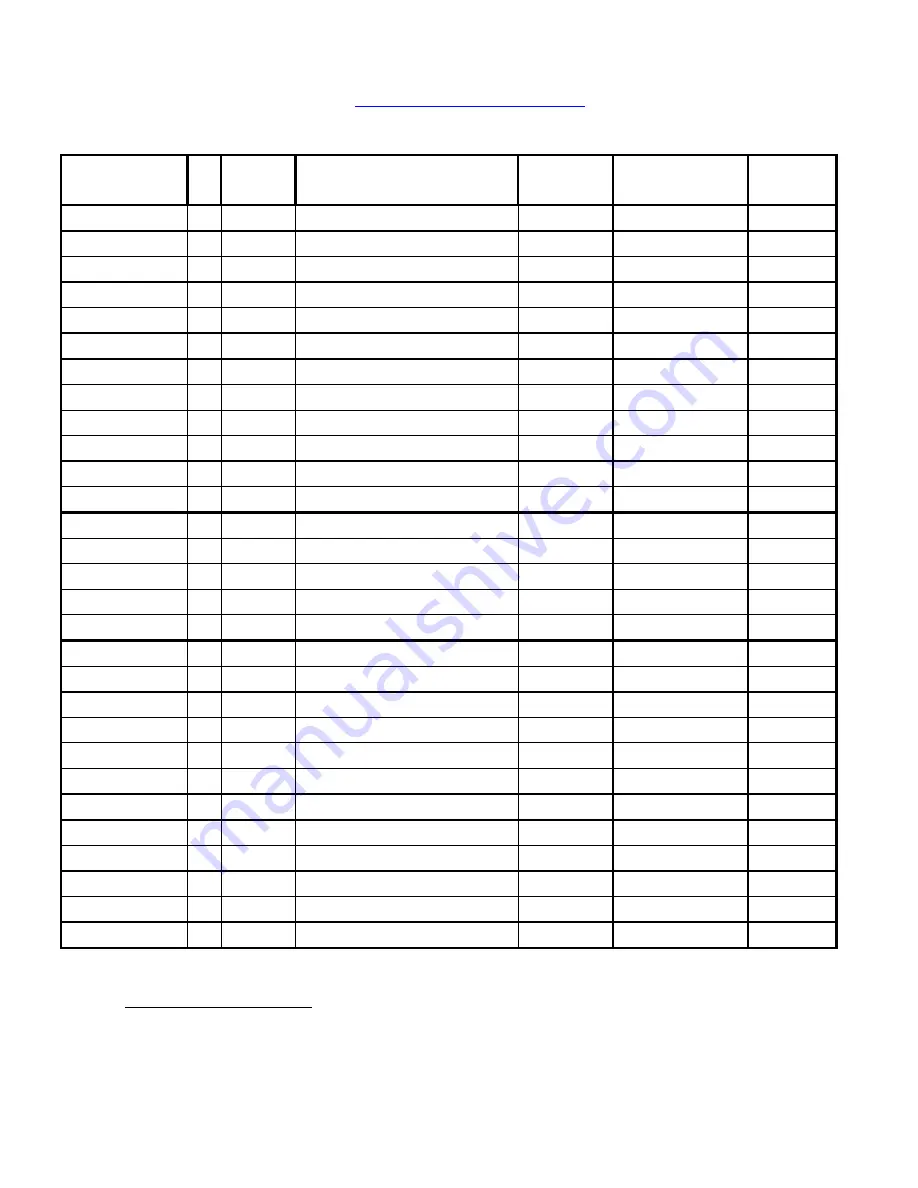 DeLUX DP Operation Manual Download Page 118