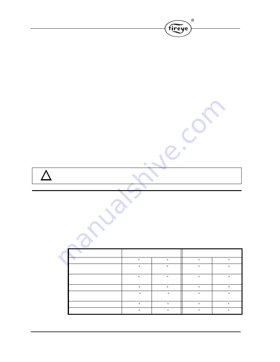 DeLUX DP Operation Manual Download Page 225