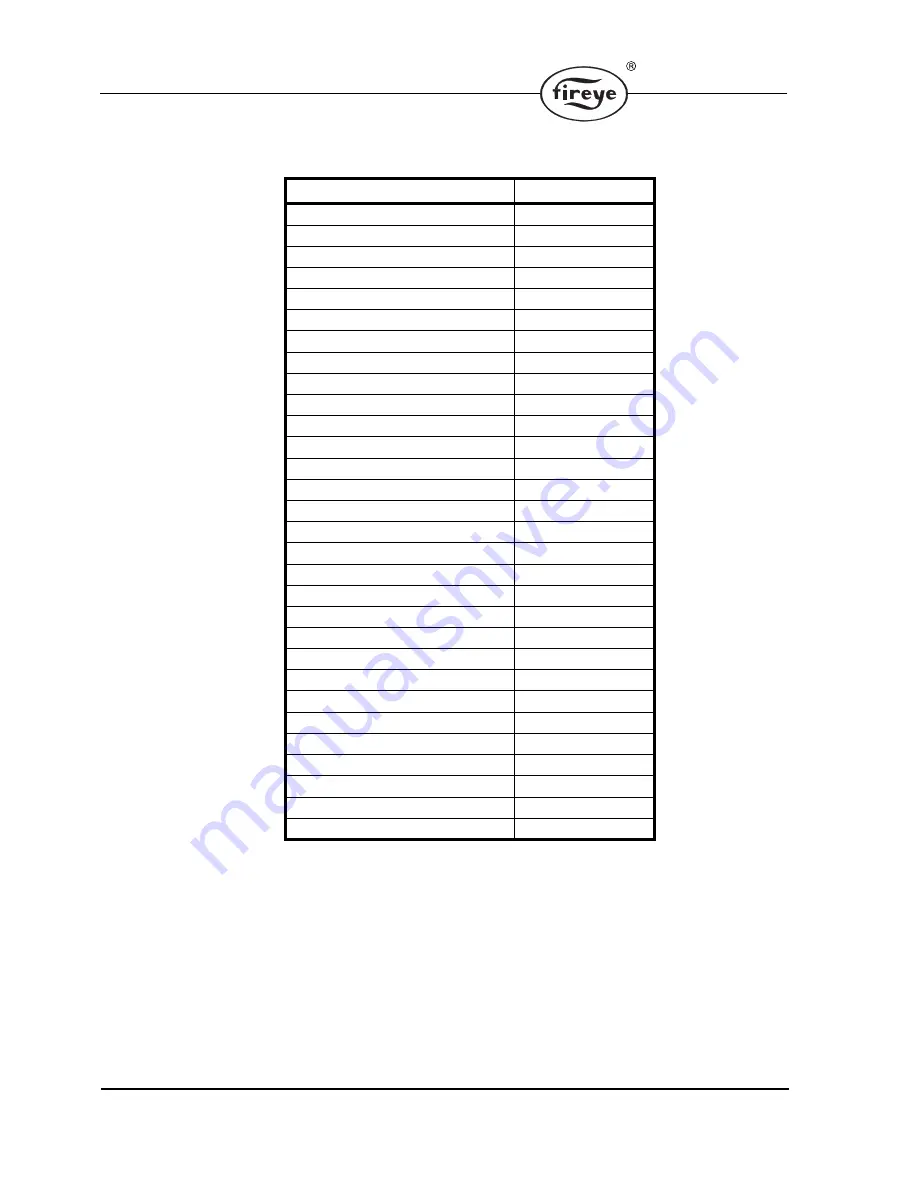 DeLUX DP Operation Manual Download Page 255