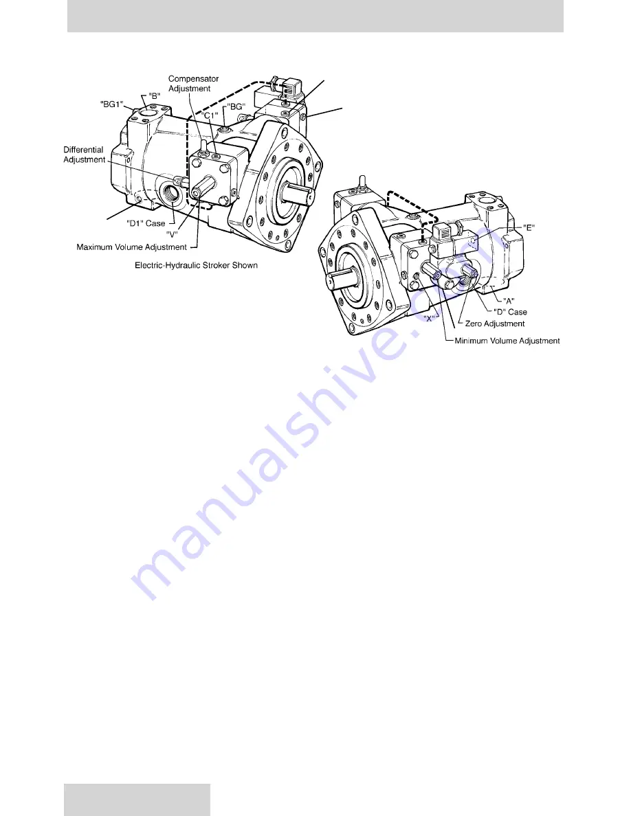 Denison Hydraulics P07 C-mod Скачать руководство пользователя страница 3