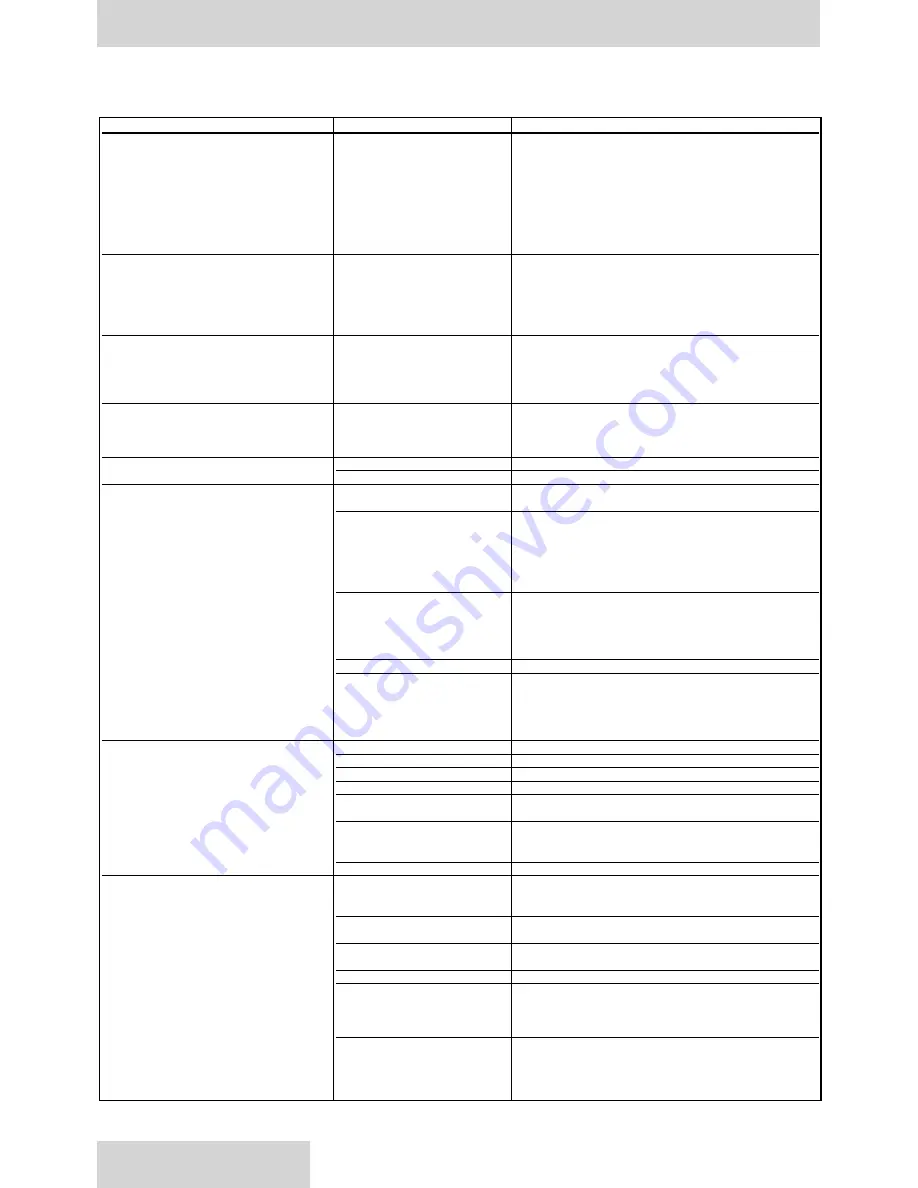 Denison Hydraulics P07 C-mod Service Information Download Page 8