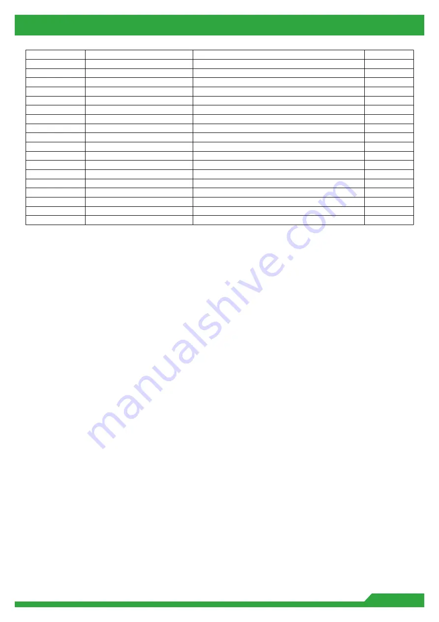 Dennis E Series Instruction Manual Download Page 58