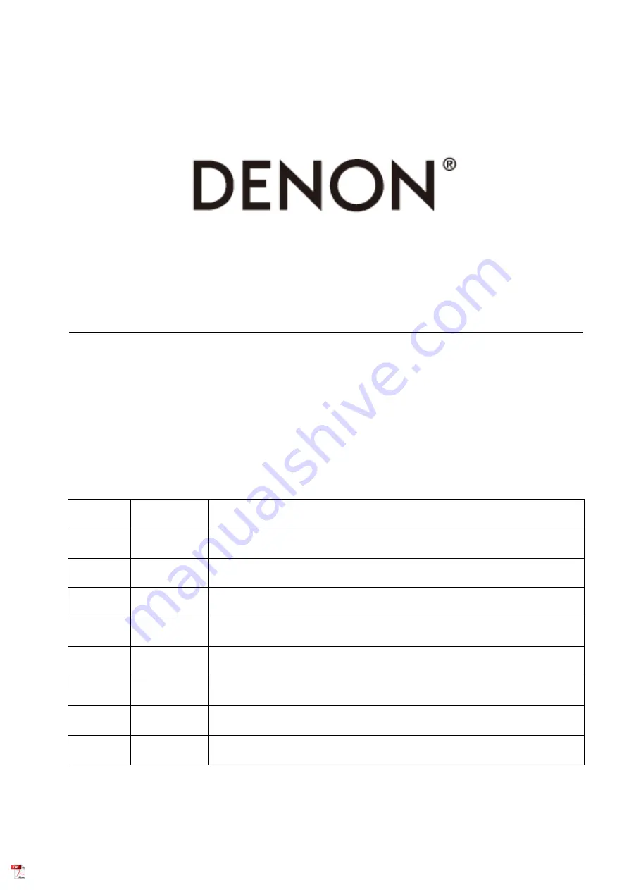 Denon 8500E2 Operation Manual Download Page 1