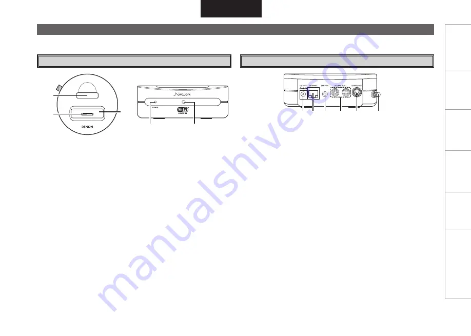 Denon ASD-3W - Digital Player Docking Station (Spanish) Manual De Usuario Download Page 13