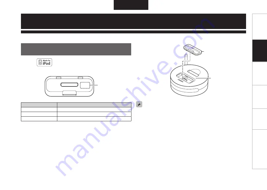 Denon ASD-3W - Digital Player Docking Station (Spanish) Manual De Usuario Download Page 15