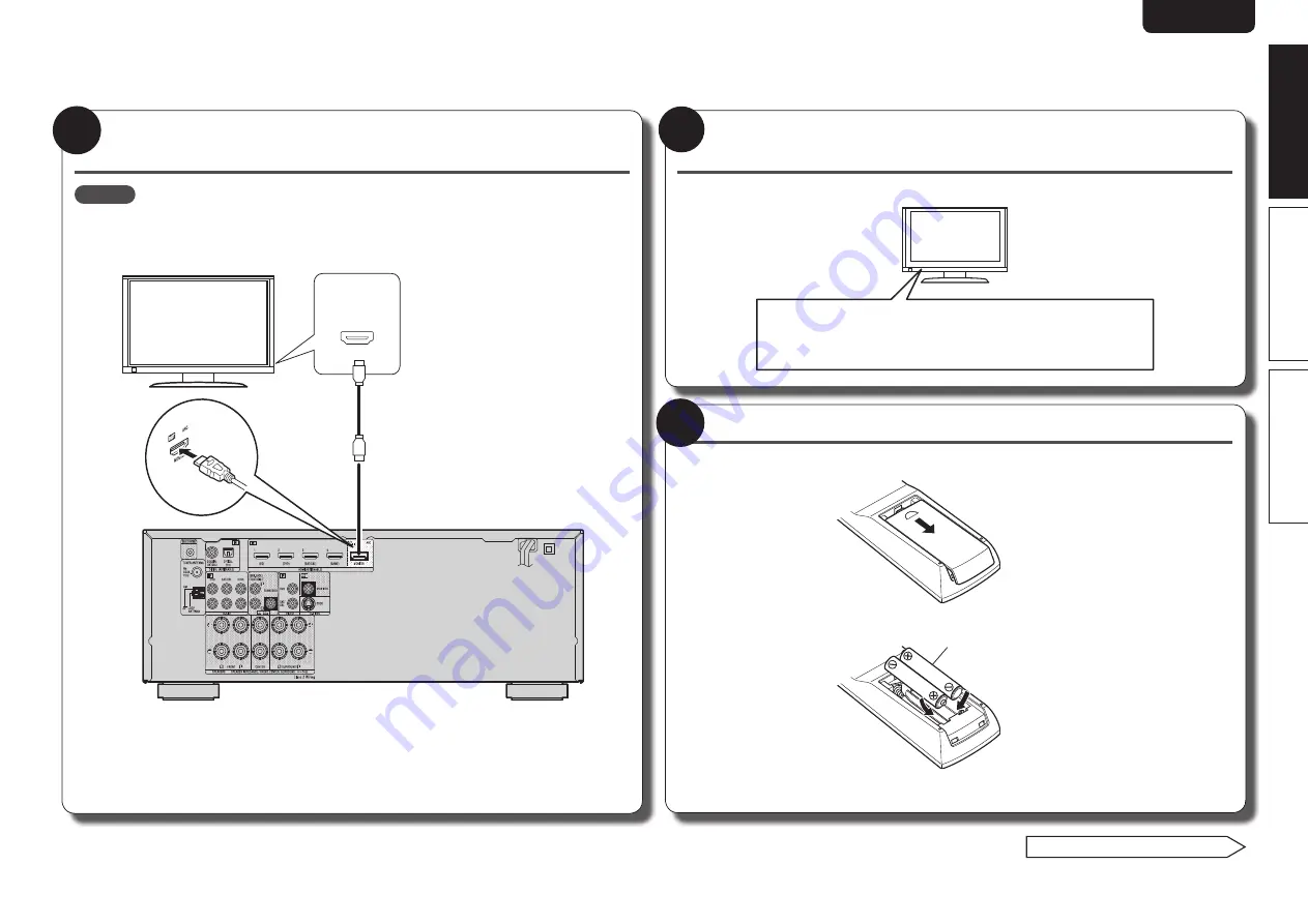 Denon AVR-1612 Getting Started Download Page 7