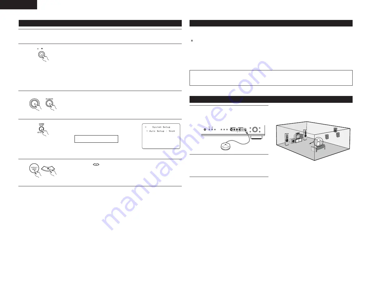 Denon AVR-2105 Скачать руководство пользователя страница 12