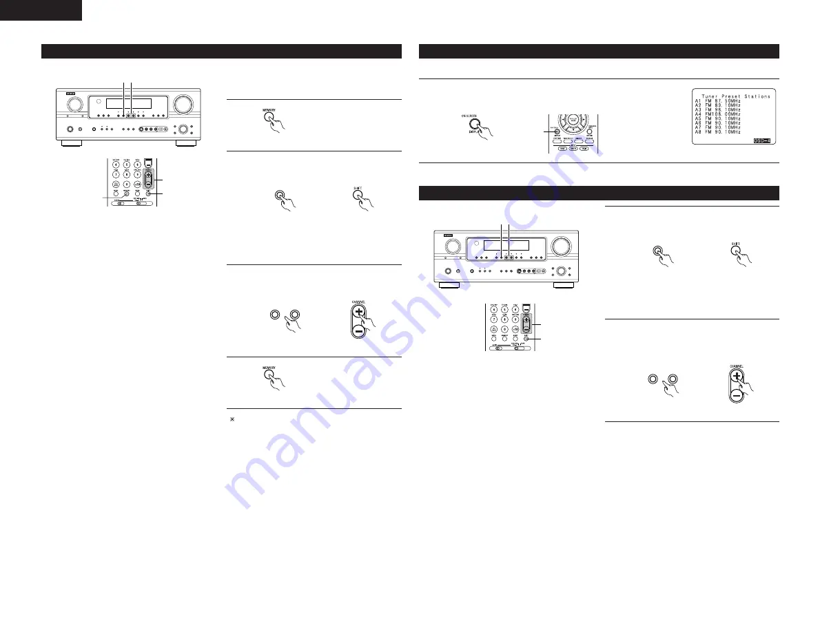 Denon AVR-2105 Скачать руководство пользователя страница 34