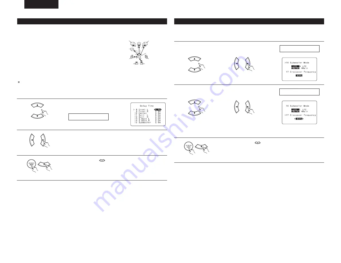 Denon AVR-2105 Скачать руководство пользователя страница 56