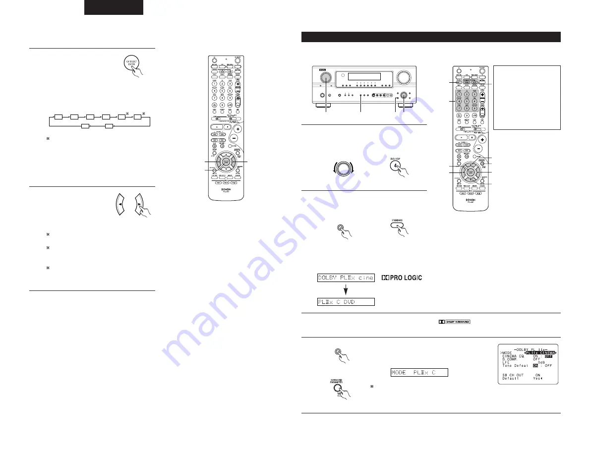 Denon AVR-2105 Скачать руководство пользователя страница 108