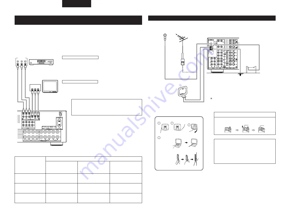 Denon AVR-2105 Скачать руководство пользователя страница 130