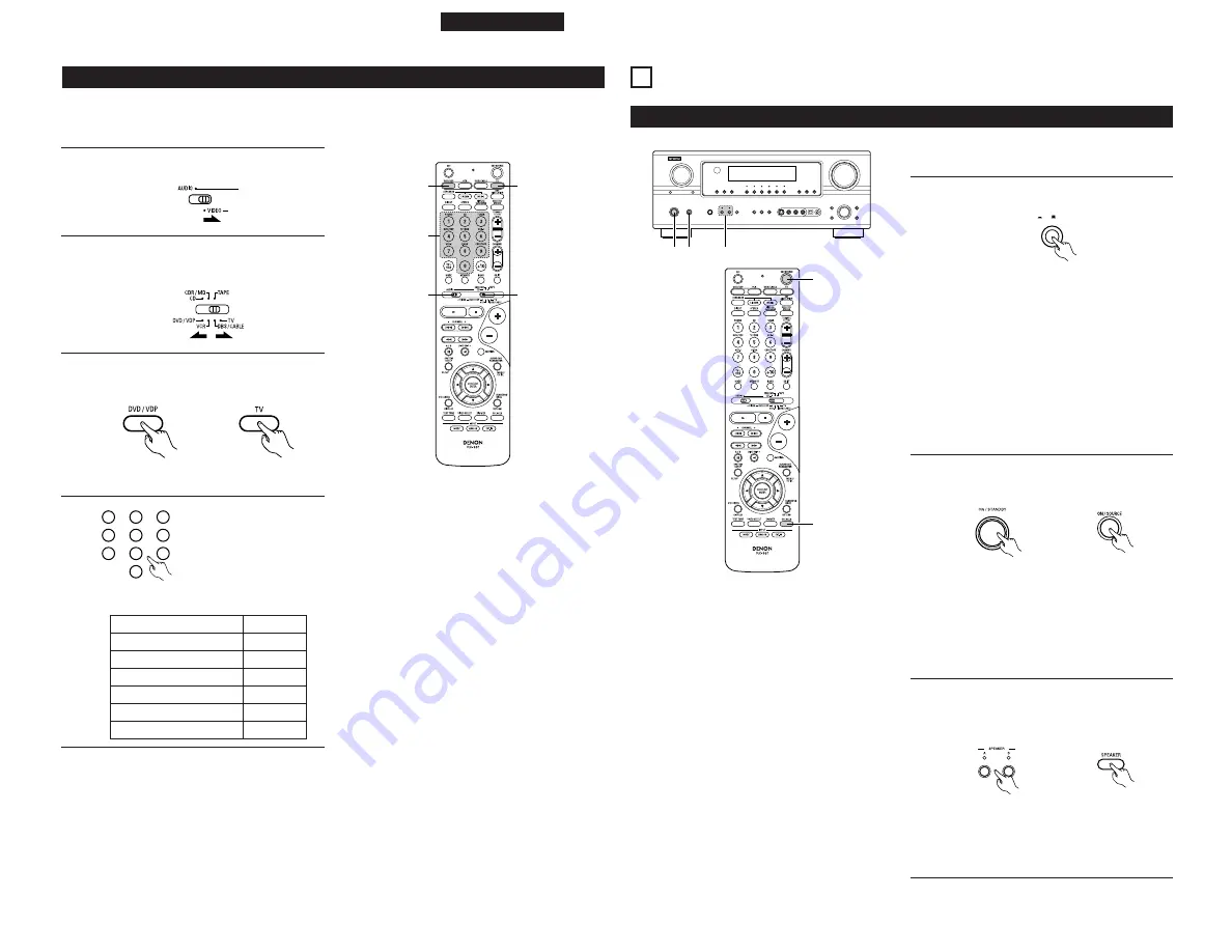 Denon AVR-2105 Скачать руководство пользователя страница 226