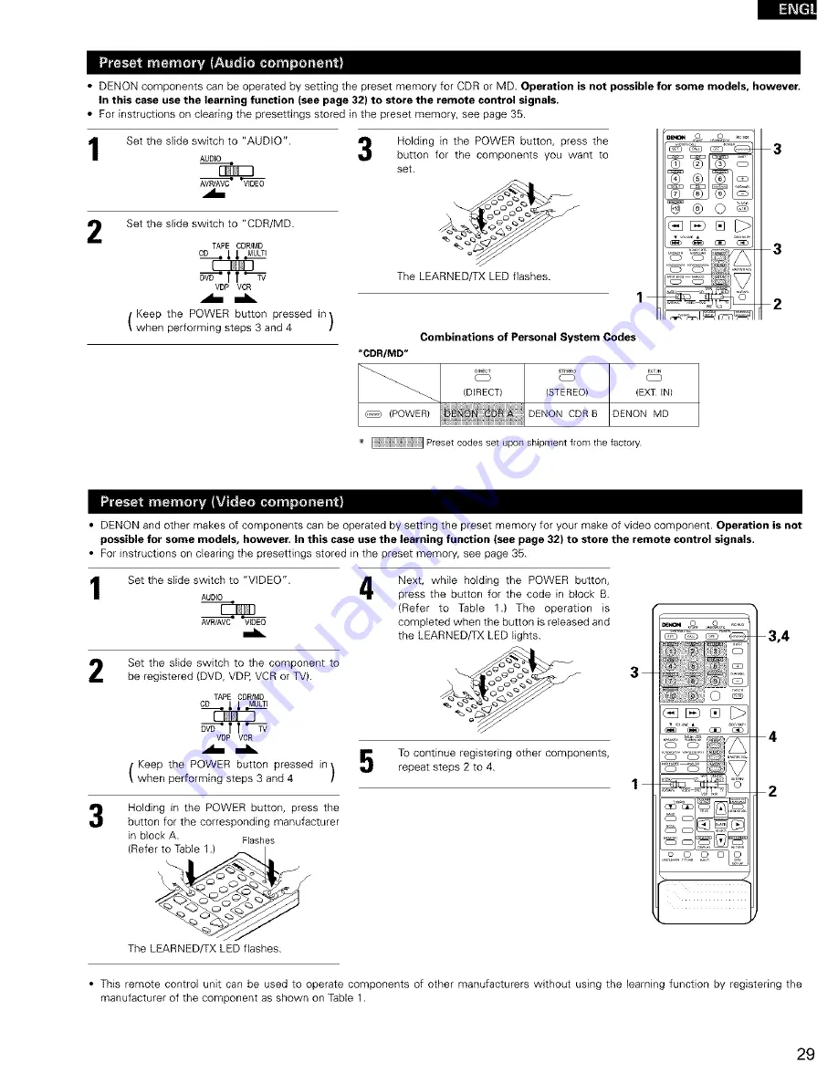 Denon AVR-2802 Operating Instructions Manual Download Page 29