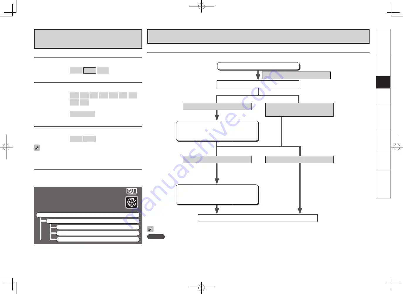 Denon AVR 4308 - Sony Bravia 40