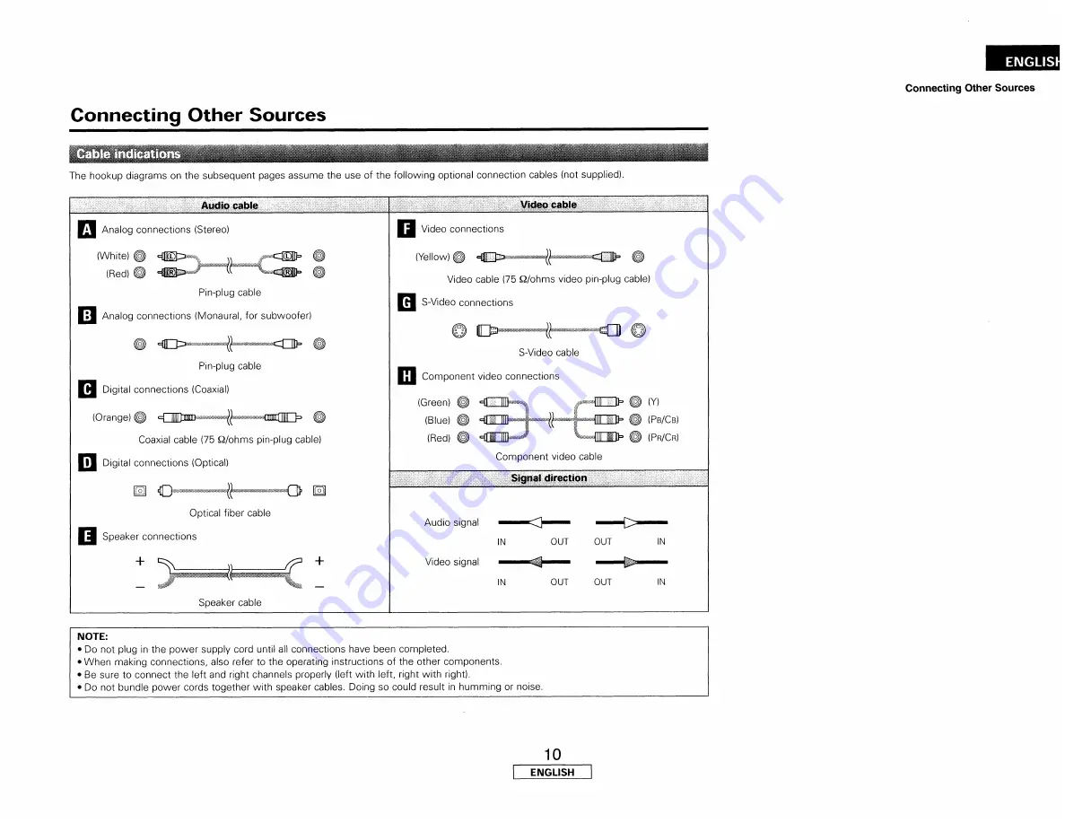 Denon AVR-487 Operating Instructions Manual Download Page 13