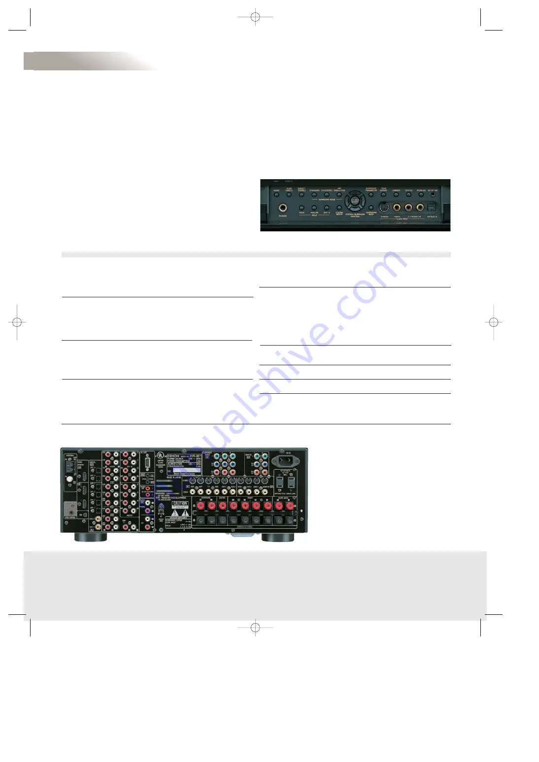 Denon AVR-987 Specifications Download Page 2