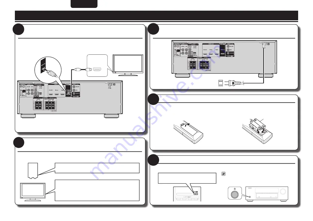 Denon AVR-E200 (Spanish) Getting Started Download Page 6