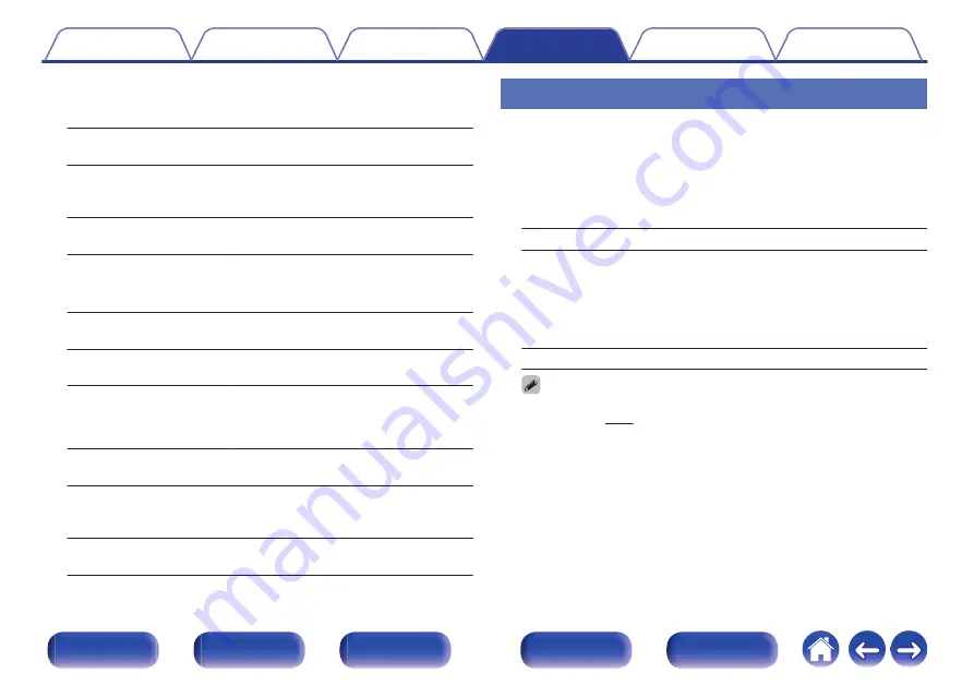 Denon AVR-S530BT Owner'S Manual Download Page 89