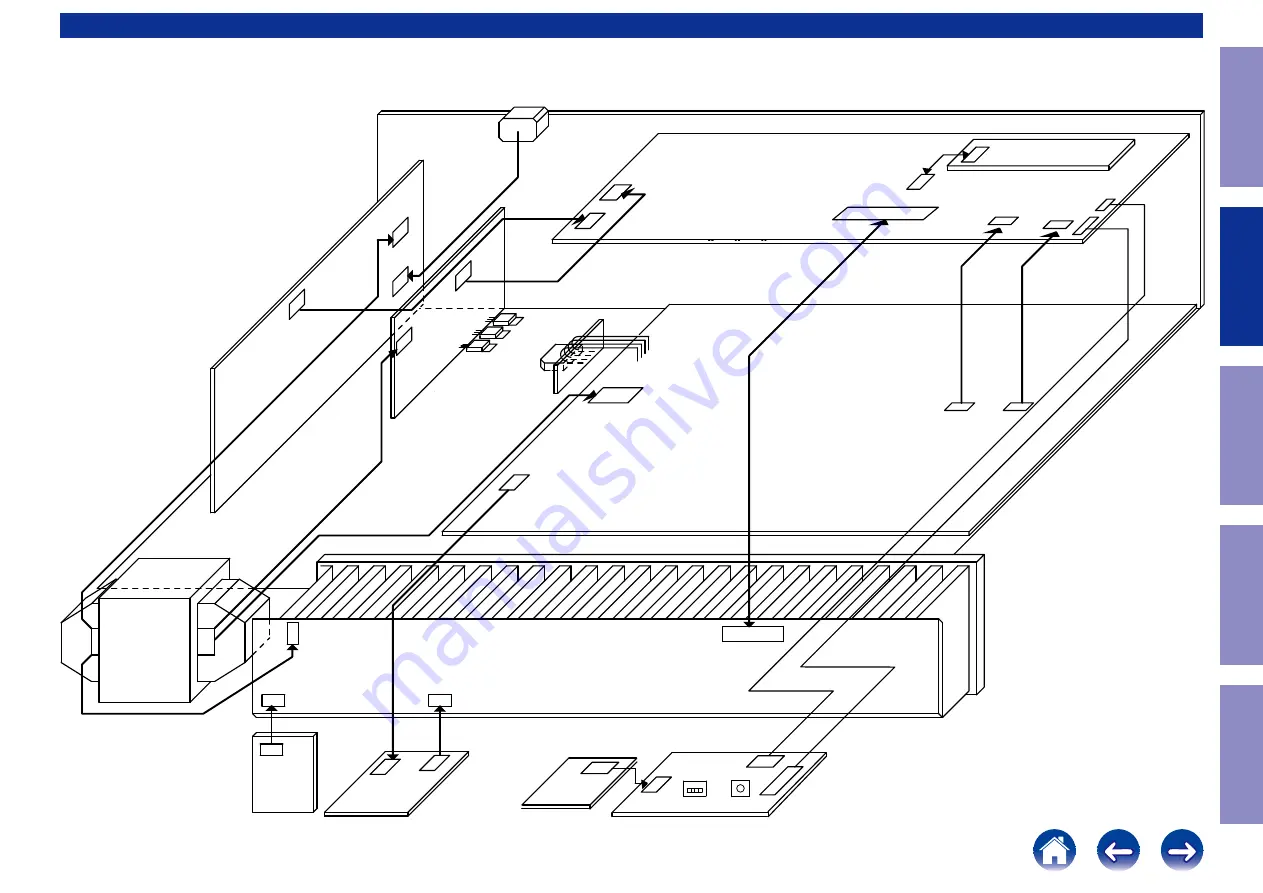 Denon AVR-S530BT Service Manual Download Page 31