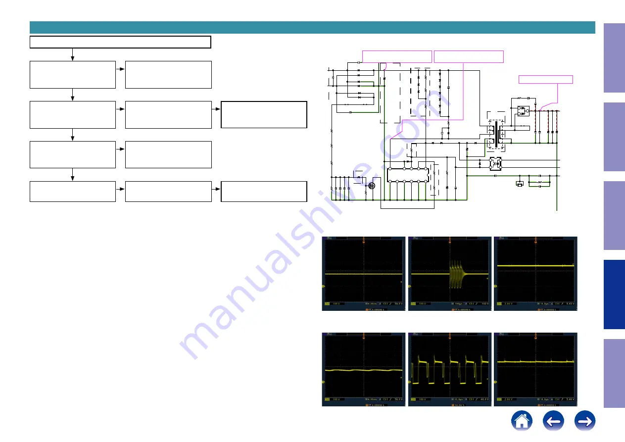 Denon AVR-S530BT Service Manual Download Page 63