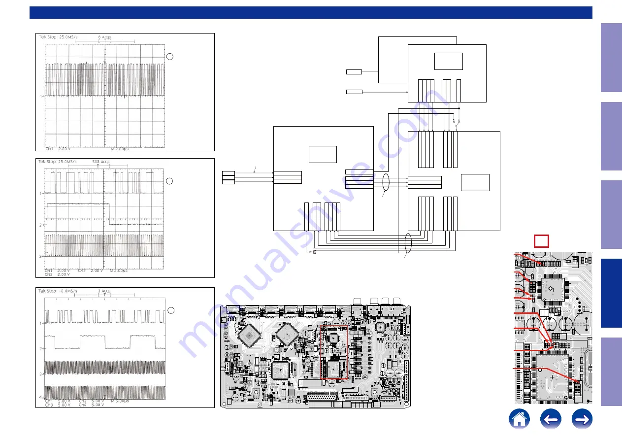 Denon AVR-S530BT Service Manual Download Page 64