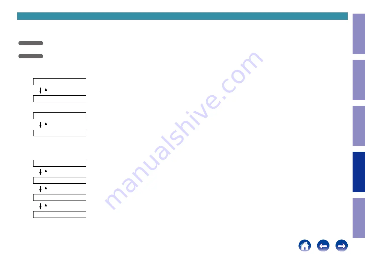 Denon AVR-S530BT Service Manual Download Page 68