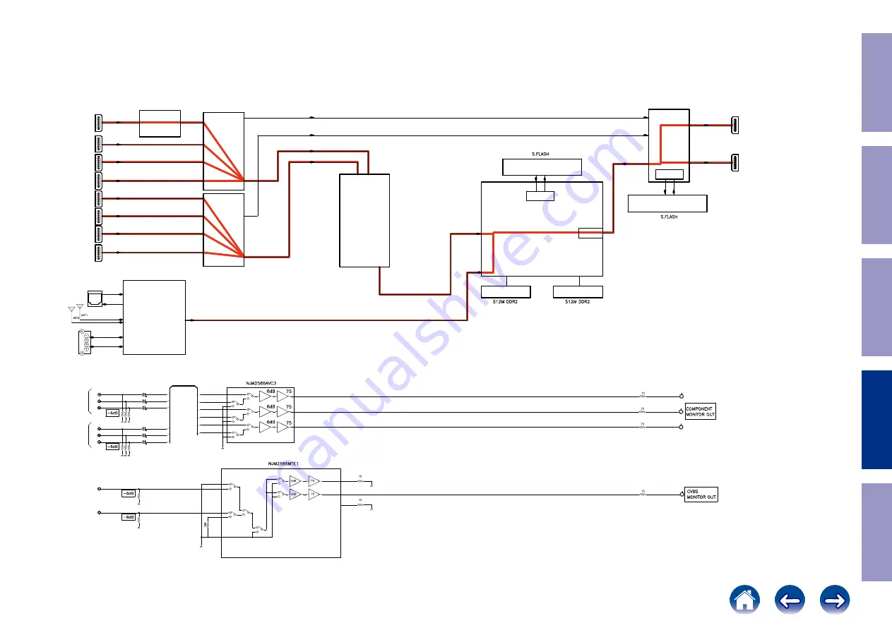 Denon AVR-S940H Service Manual Download Page 154