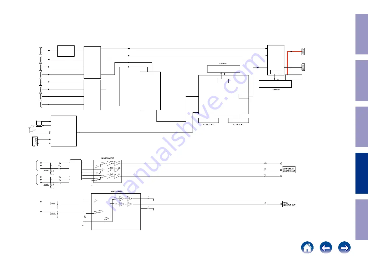 Denon AVR-S940H Скачать руководство пользователя страница 156