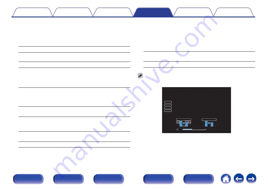 Denon AVR-X2300W Owner'S Manual Download Page 221