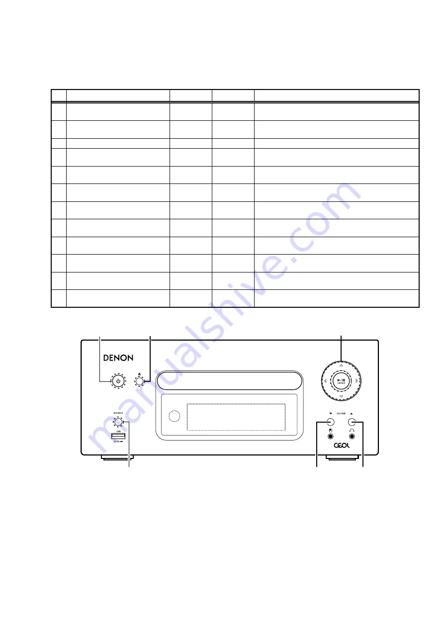 Denon CEOL RCD-N8 Service Manual Download Page 25