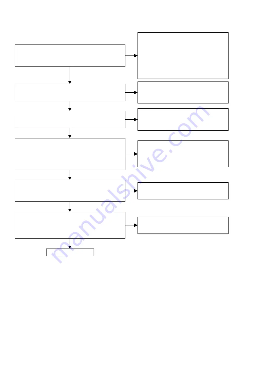 Denon CEOL RCD-N8 Service Manual Download Page 50