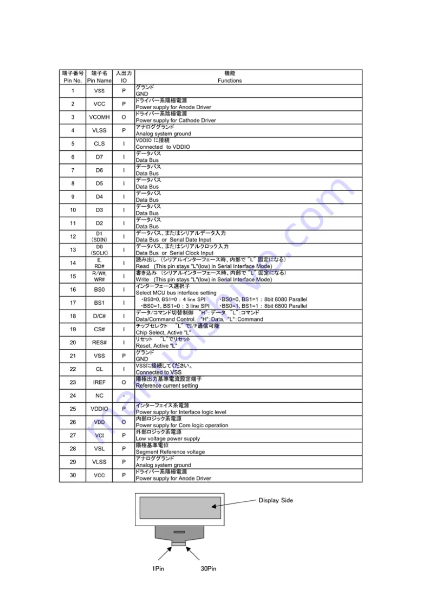 Denon CEOL RCD-N8 Service Manual Download Page 95