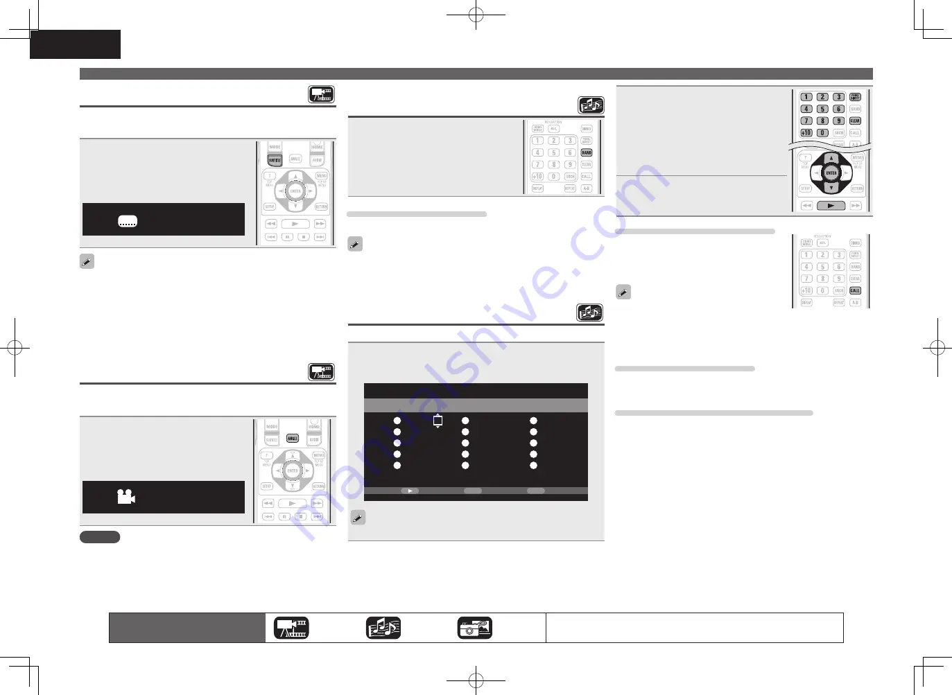 Denon DBP-1611UD Owner'S Manual Download Page 24