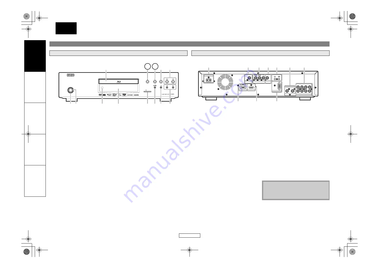 Denon DBP-2010 Скачать руководство пользователя страница 12