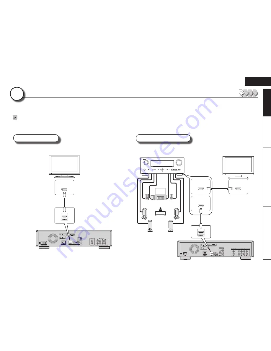 Denon DBP-2012UDCI Скачать руководство пользователя страница 9