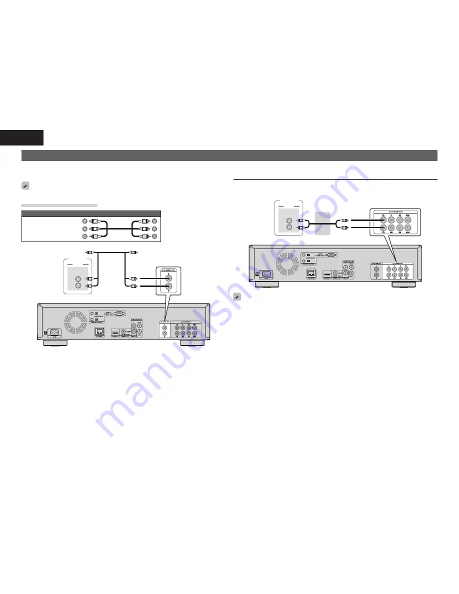 Denon DBP-2012UDCI Скачать руководство пользователя страница 18