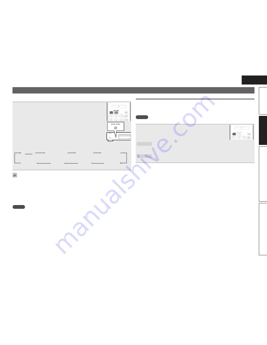 Denon DBP-2012UDCI Owner'S Manual Download Page 29