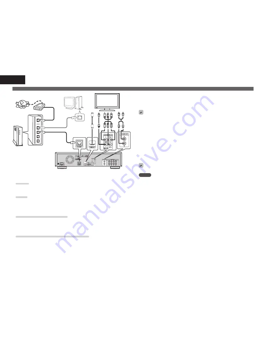 Denon DBP-2012UDCI Скачать руководство пользователя страница 34