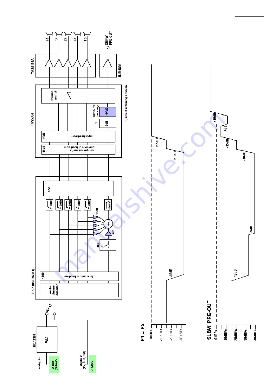 Denon DHT FS5 - X-SPACE Surround System Home Theater Speaker Sys Скачать руководство пользователя страница 23