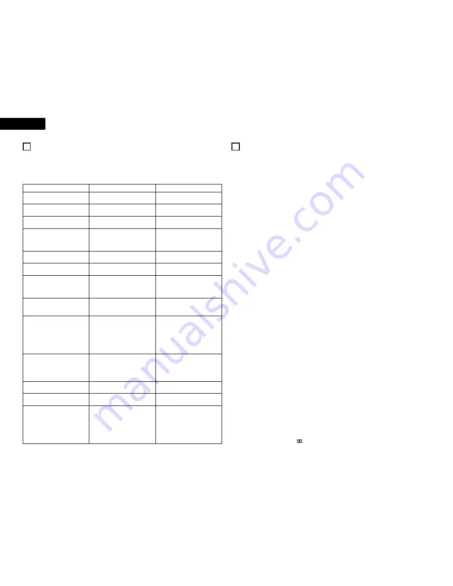 Denon DN-T625 Operating Instructions Manual Download Page 20