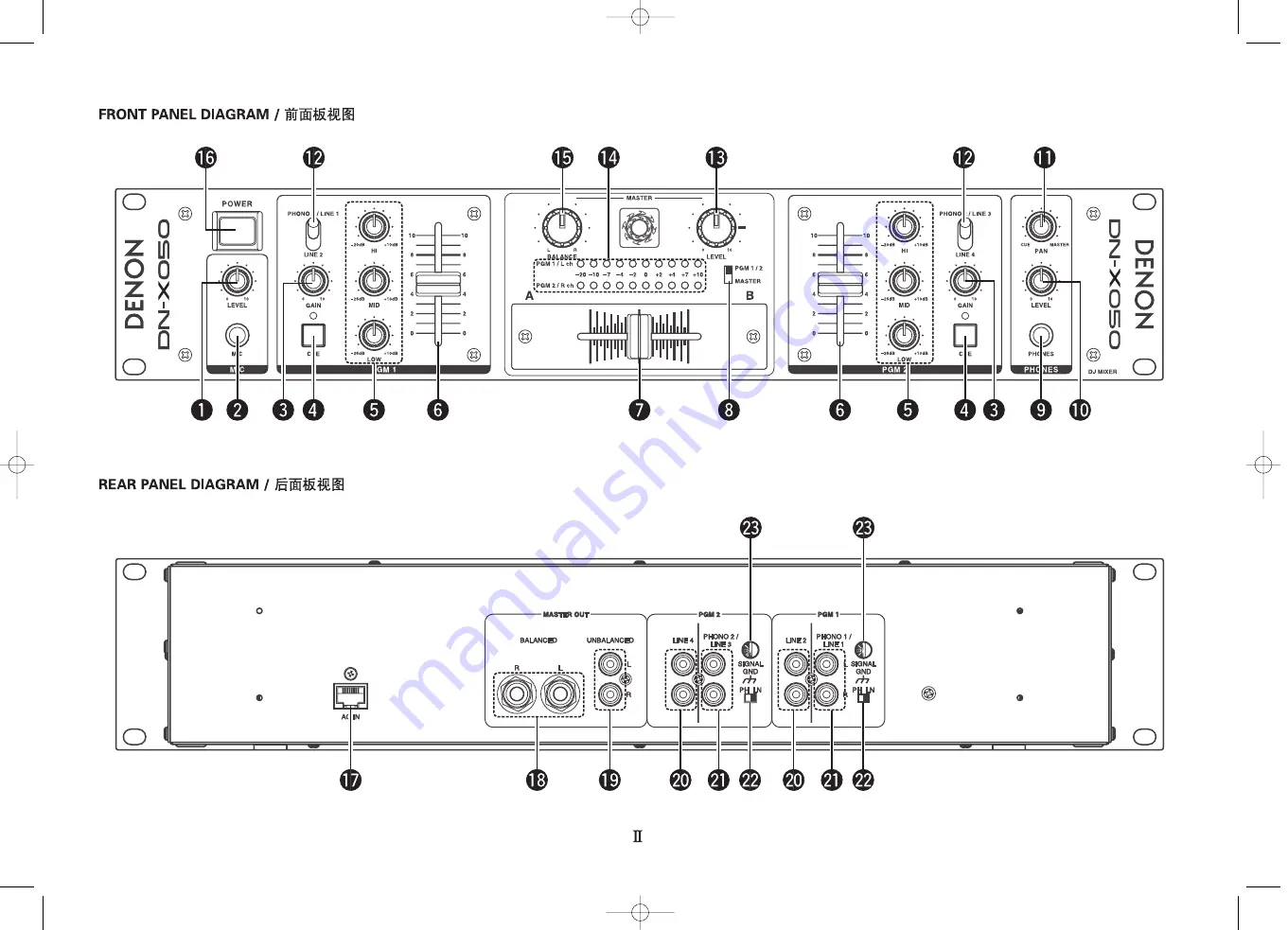 Denon DN-X050 Owner'S Manual Download Page 3