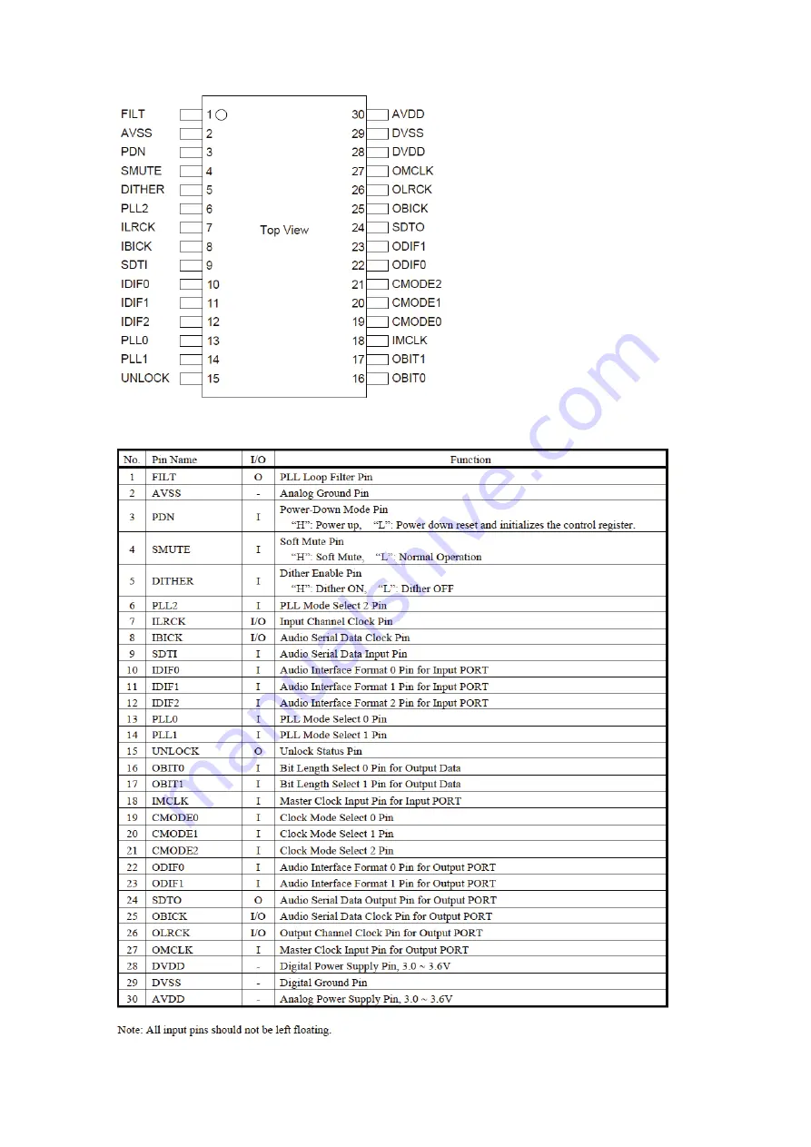 Denon DN-X1600 Service Manual Download Page 85