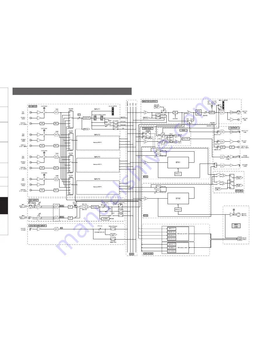 Denon DN X1700 - PROFESSIONAL DIGITAL DJ MIXER Скачать руководство пользователя страница 24