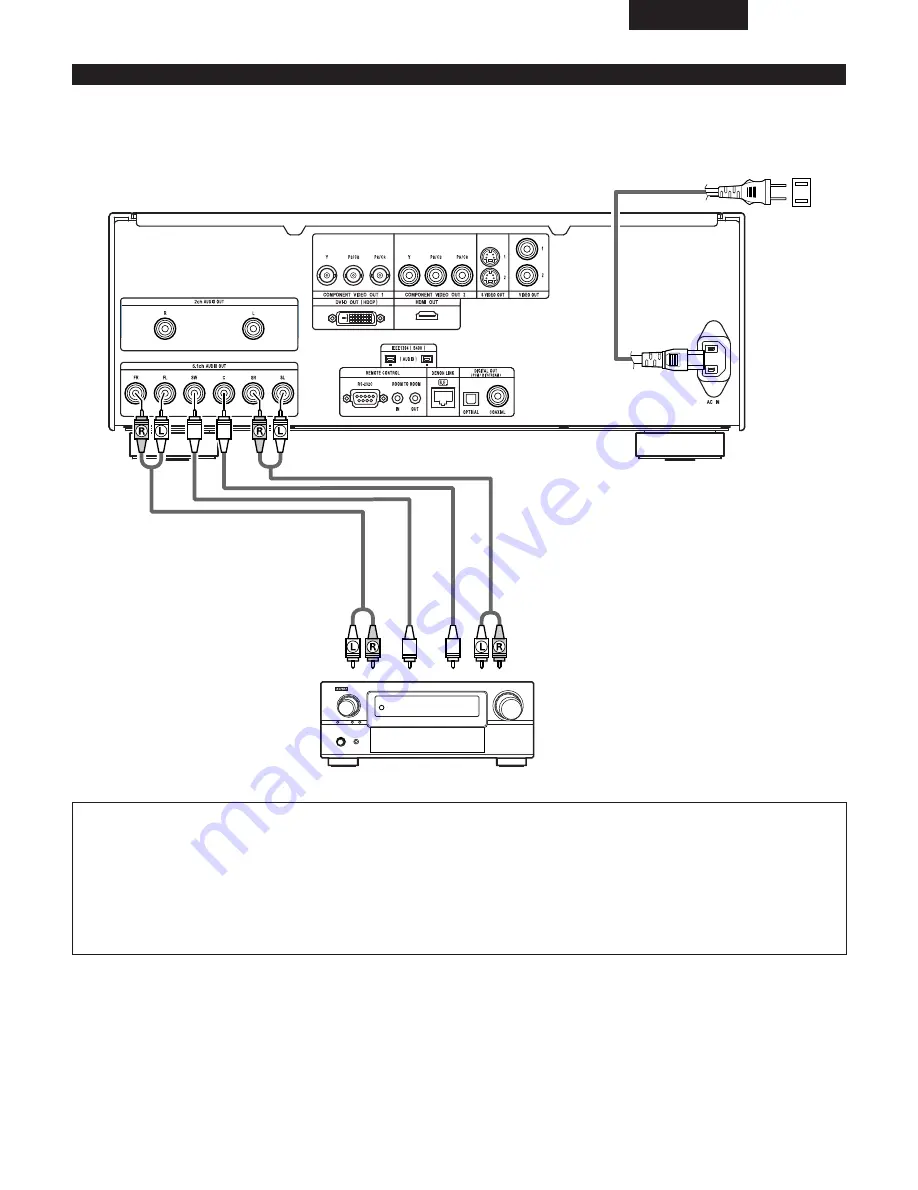 Denon DVD-5910 Operating Instructions Manual Download Page 175