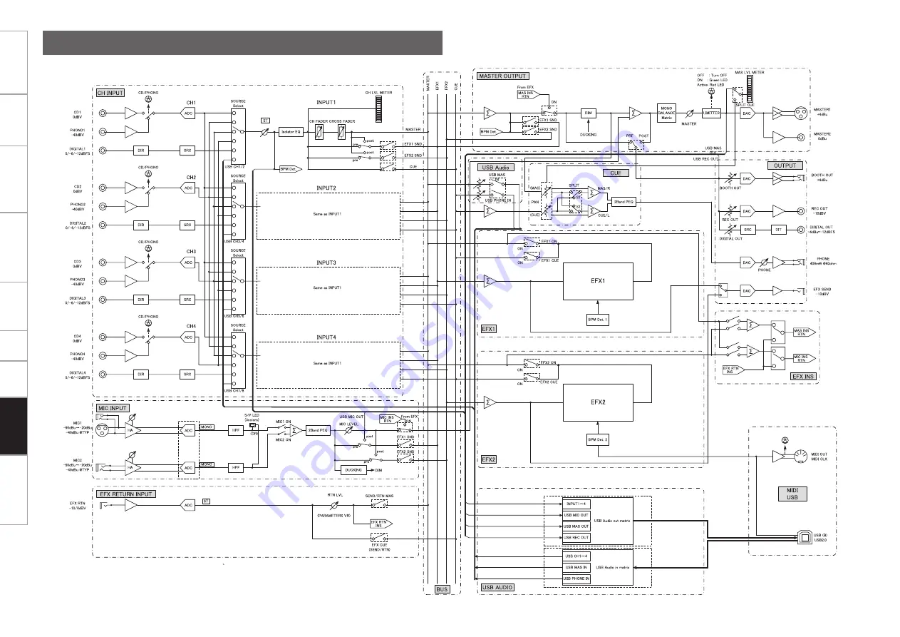 Denon FN-X1700 Скачать руководство пользователя страница 24