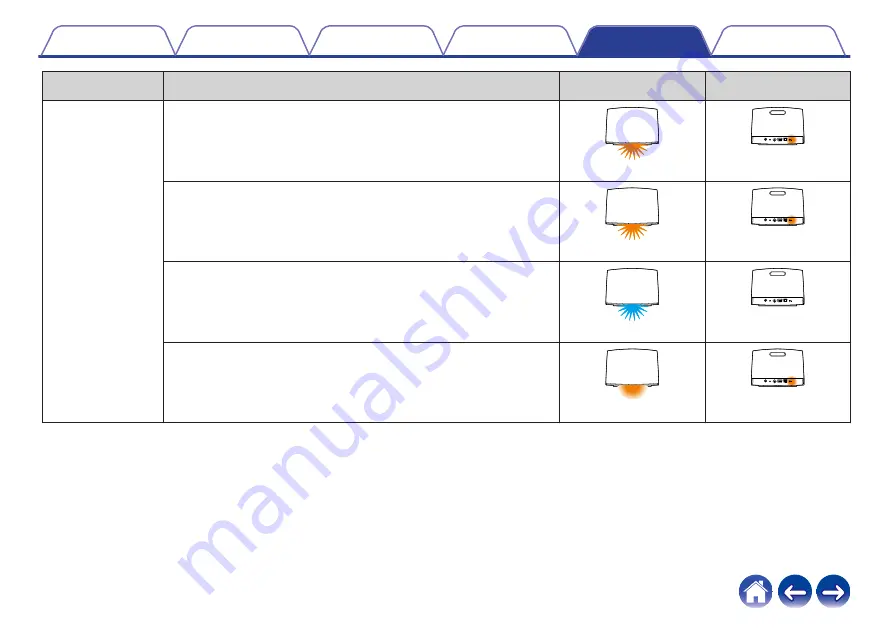 Denon HEOS 5 HS2 Manual Download Page 55