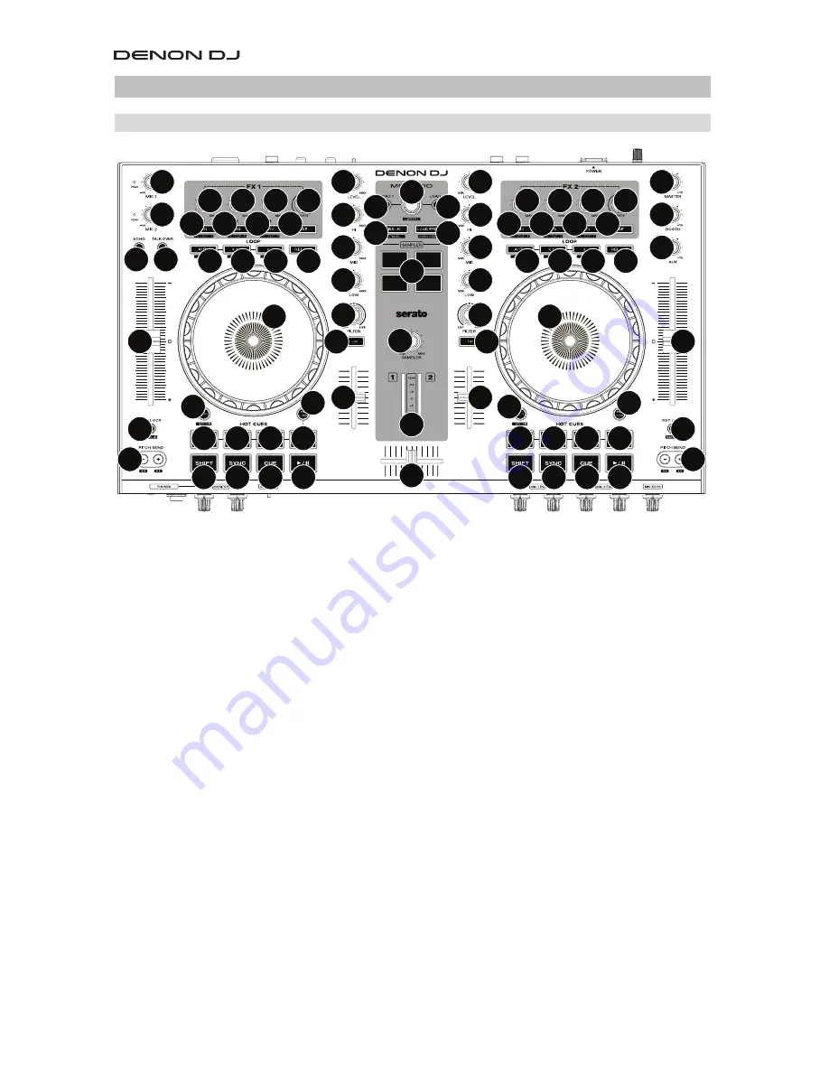 Denon MC4000 User Manual Download Page 4