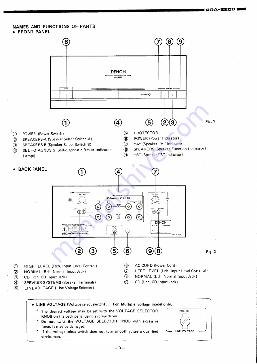 Denon POA-2200 Скачать руководство пользователя страница 3