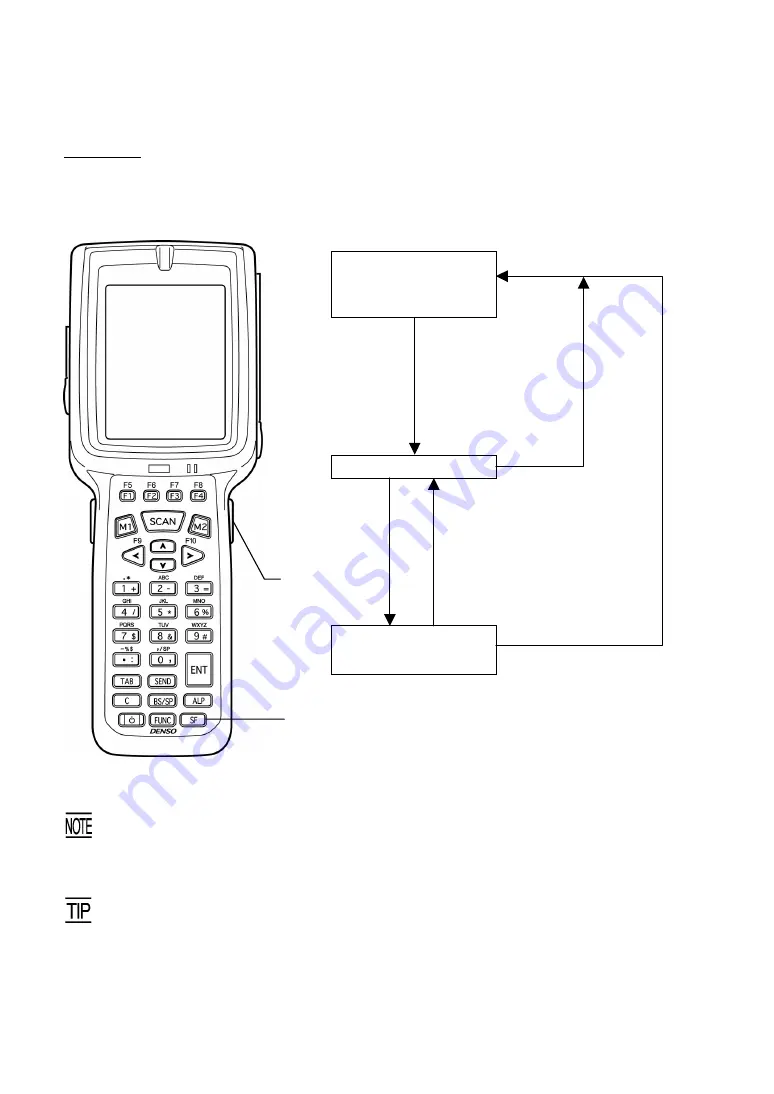 Denso 400BW-CE User Manual Download Page 26